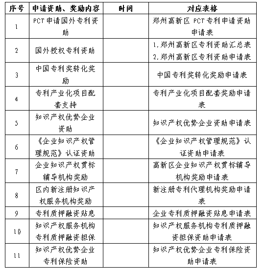 點(diǎn)擊查看大圖