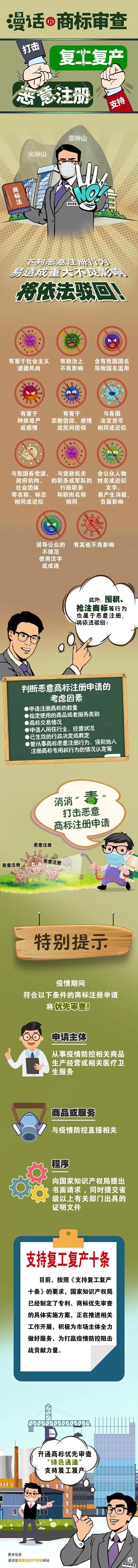 1584069056872820qlZ0.jpg QQ圖片20200313110722.jpg